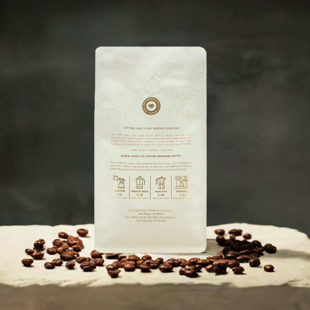 wholesale coffee supplier California