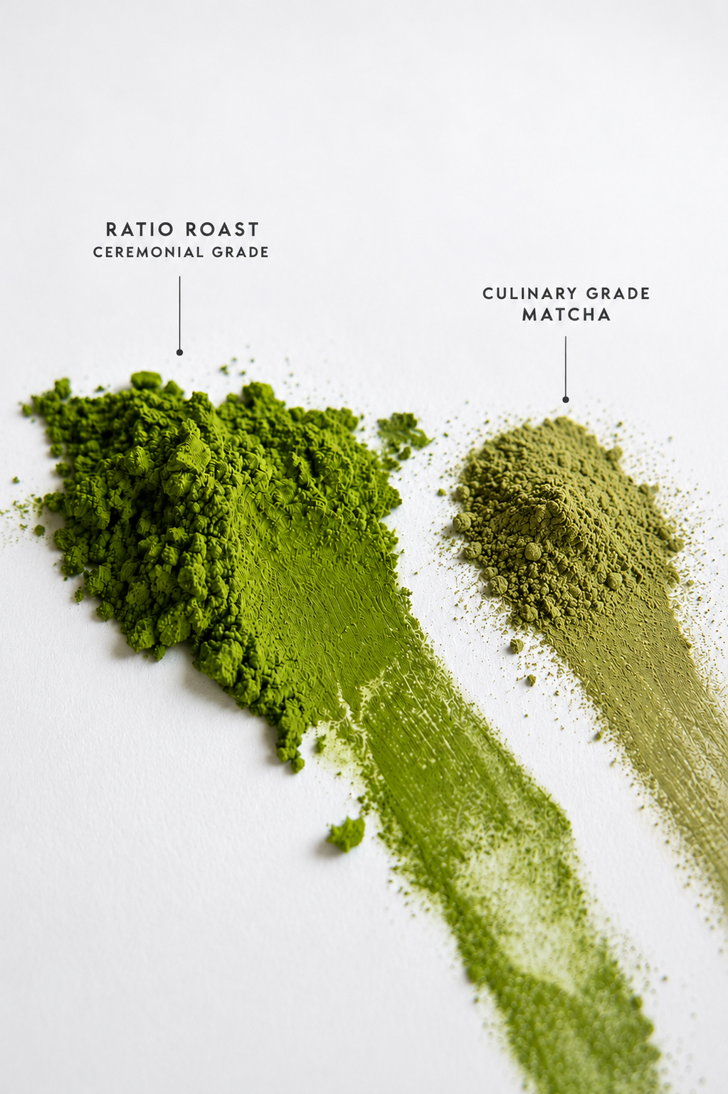 Organic Matcha Mood Green Tea Ceremonial Grade